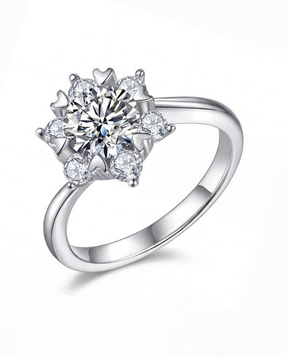 Bloom Cluster Ring